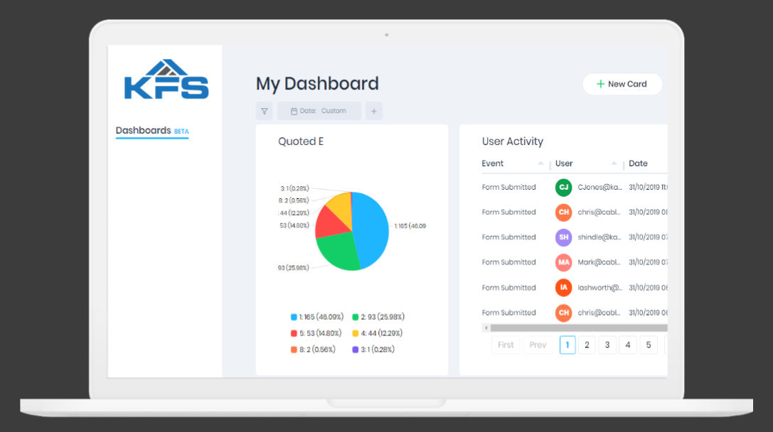 Client Management System